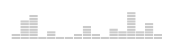equalizer01isk7ykvjj7.gif